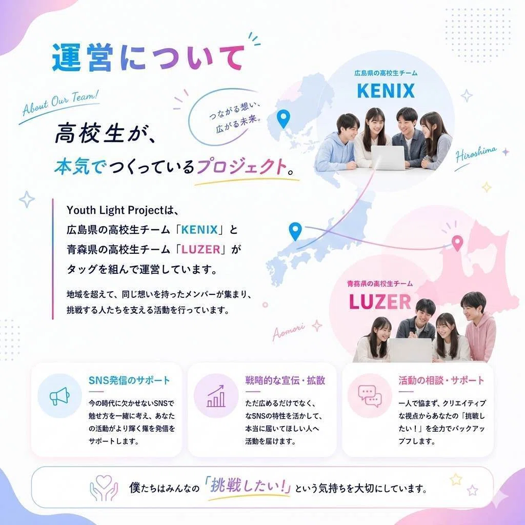 好きなことを続けたい学生へ。小さな光が未来につながる場所をつくりました。｜KENIX-ユスプロ-