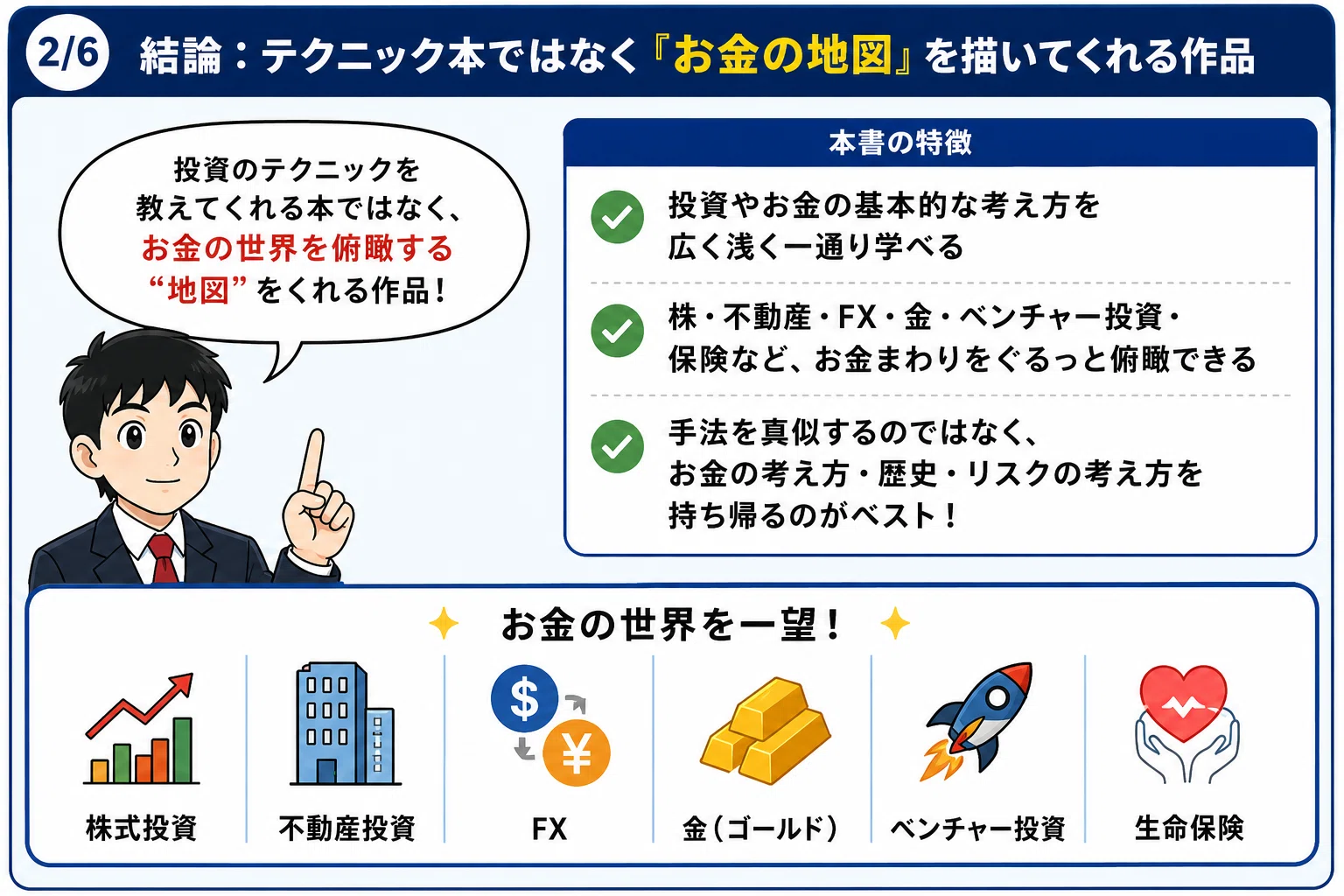 Kindle Unlimitedで『インベスターZ』全21巻を読んだ感想｜長期NISA