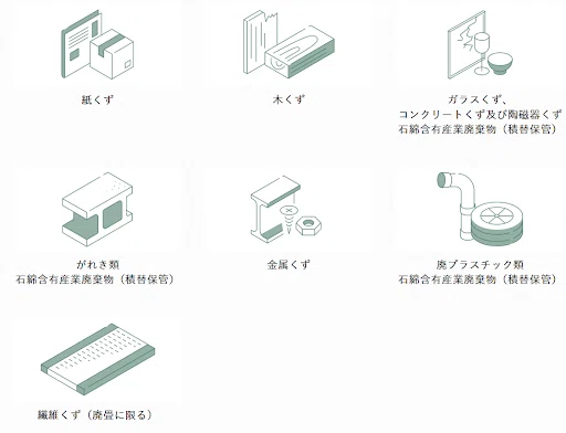 ごみの終着点に、次の風景をつくる。地域にひらく産業廃棄物中間処理