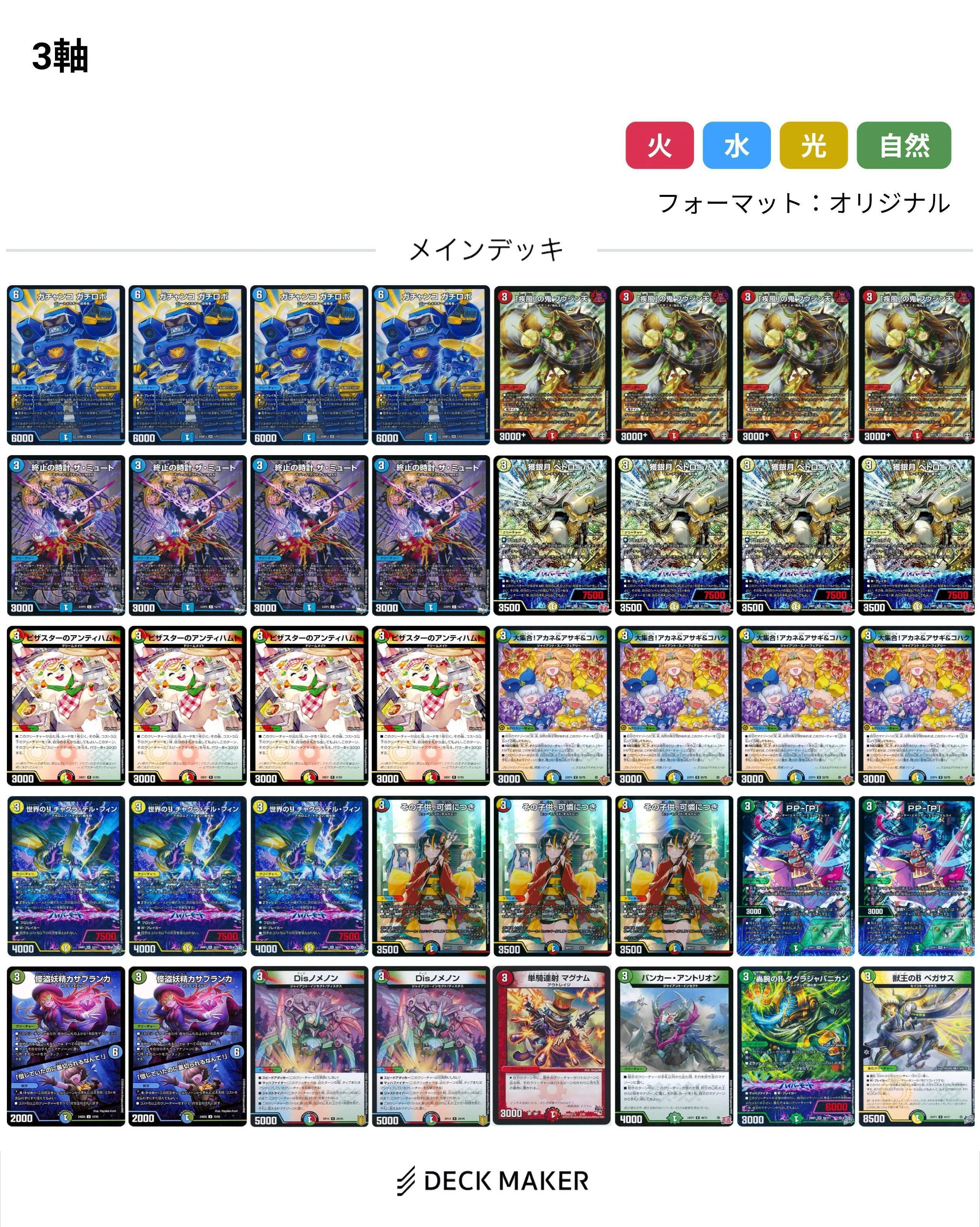 マイナーだけど実は最強？3軸ガチロボ｜R1N