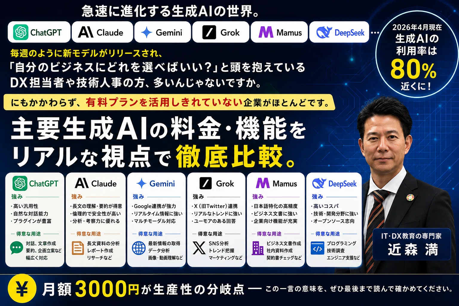 2026年版 主要生成AI料金・機能を徹底比較｜ChatGPT、Claude、Gemini