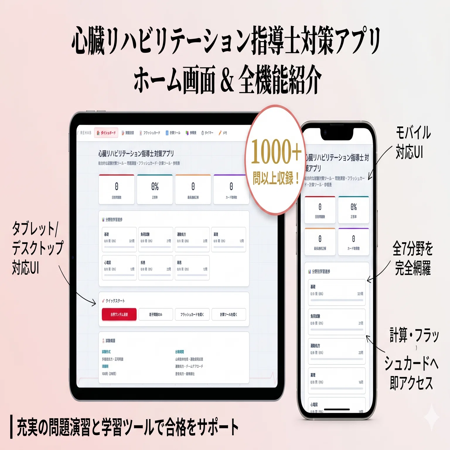 過去問分析】心臓リハビリテーション指導士 試験完全攻略セット