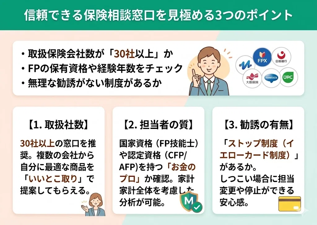 2026年5月最新】保険相談キャンペーン特典比較：賢く選んで家計を守る