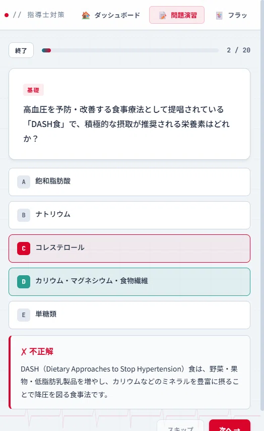 過去問分析】心臓リハビリテーション指導士 試験完全攻略セット