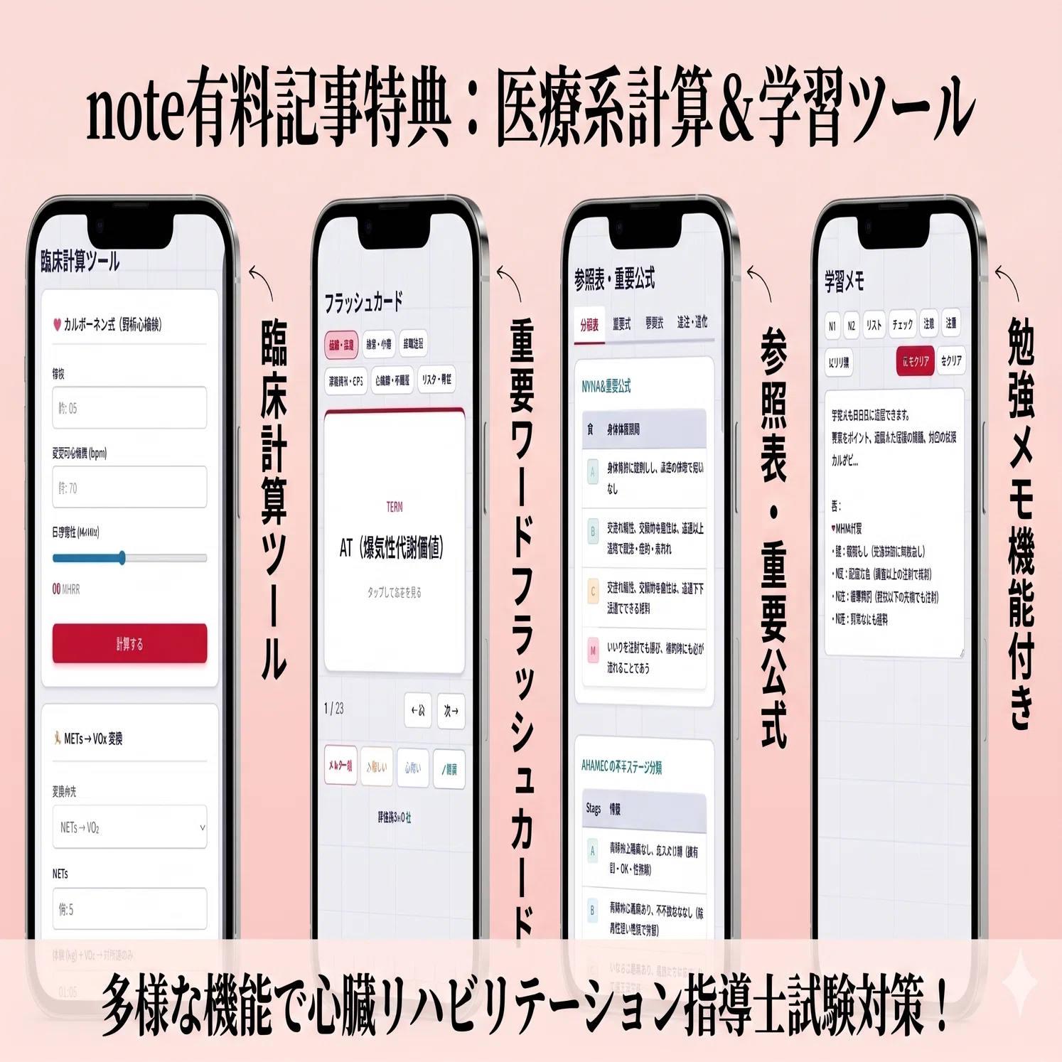 過去問分析】心臓リハビリテーション指導士 試験完全攻略セット