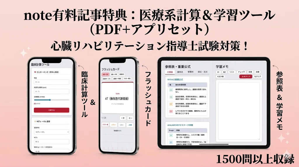 2026年最新版】心臓リハビリテーション指導士 過去問レベル予想問題集