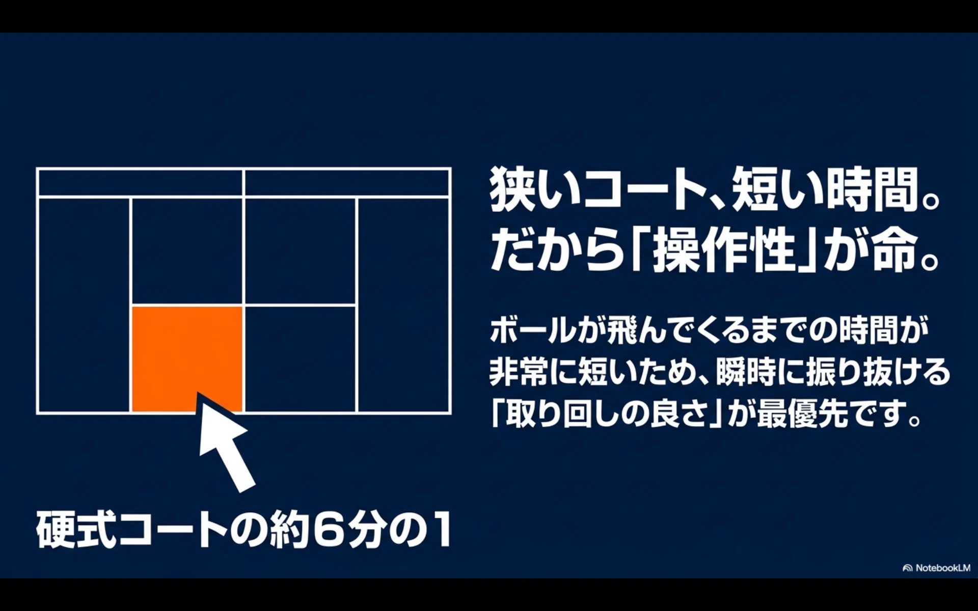 バウンドテニスラケットの選び方！初心者が失敗しないコツ｜グッド 