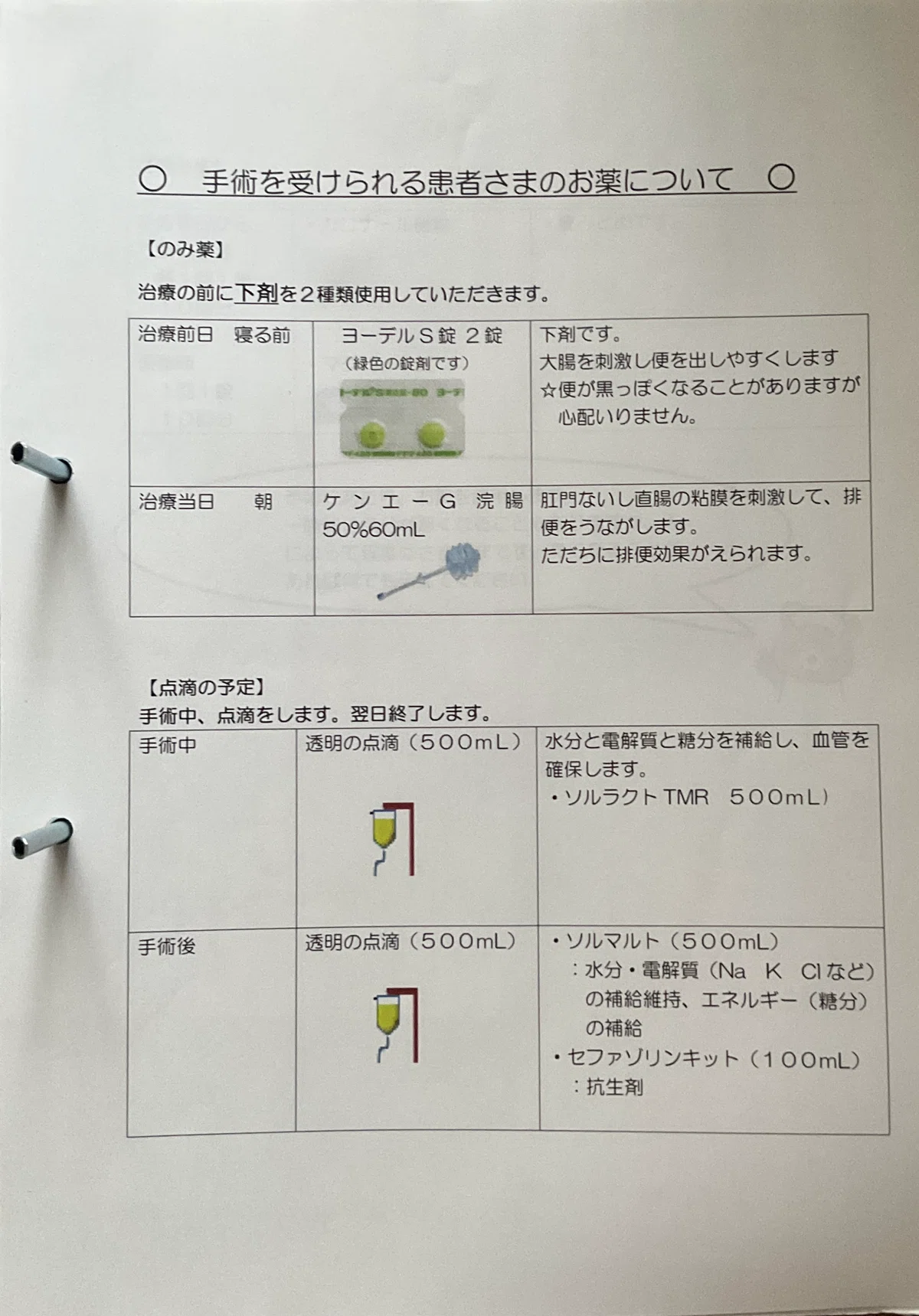 Days with Stage 4 Renal Cell Carcinoma ④ Hospitalization｜enaka/腎細胞がん/ステージⅣ