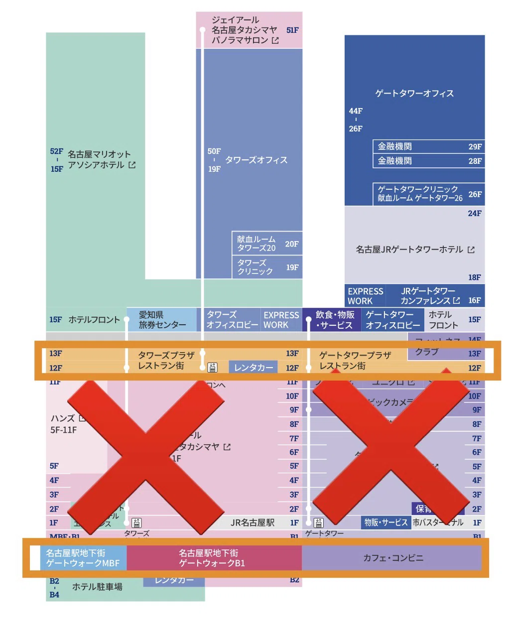 TOKAI STATION POINT(토스포) 제로에서부터 해설 무료 쿠폰 등 필독!｜Z世代のキャッシュレス