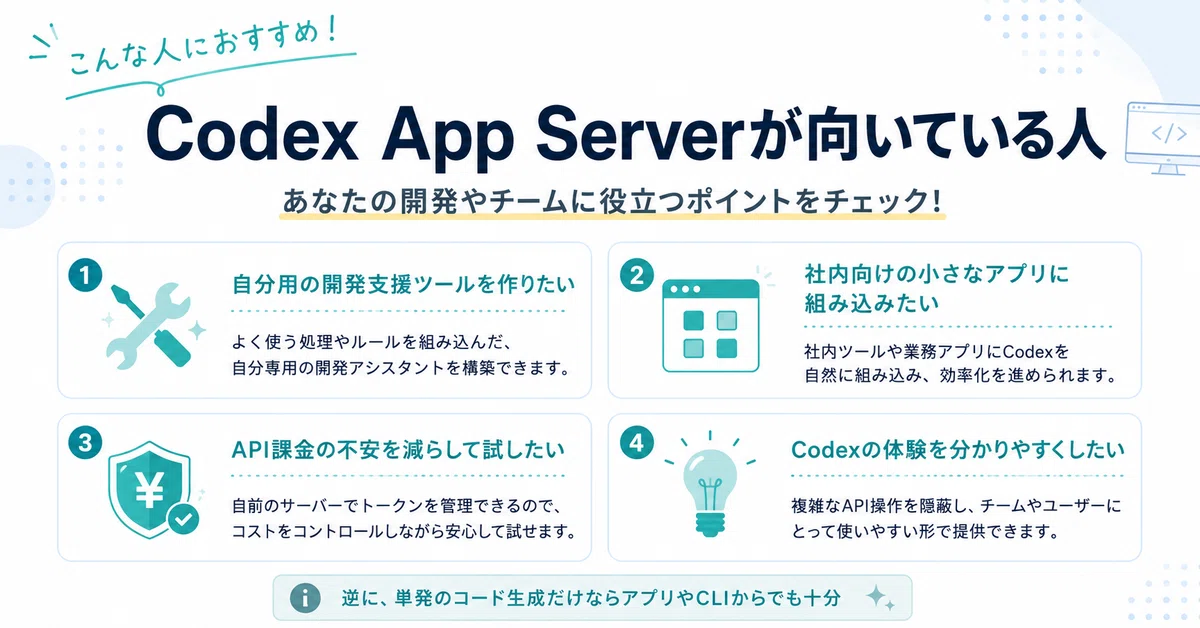 Codex App Serverが便利な理由：API課金の不安を減らしてCodexを使う｜ほしちゃん