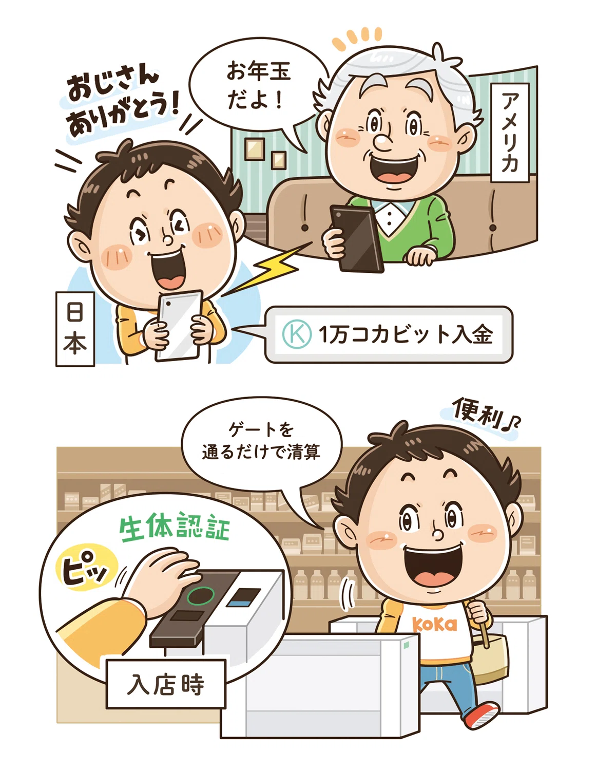 小学生向け児童雑誌「子供の科学」。新紙幣や硬貨について、渋沢栄一のデフォルメキャラクターがコミカルにわかりやすく解説してくれます。キャラクターデザイン