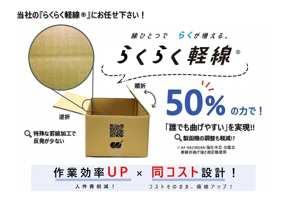 Takura tu 　同時購入　同梱包割引 段ボールのお悩み相談室～らくらく軽線®編～｜サクラパックス株式会社