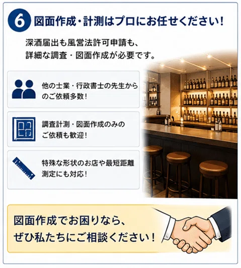 千代田区【行政書士業務】深酒・風営許可は図面で決まる！03-3850-8404