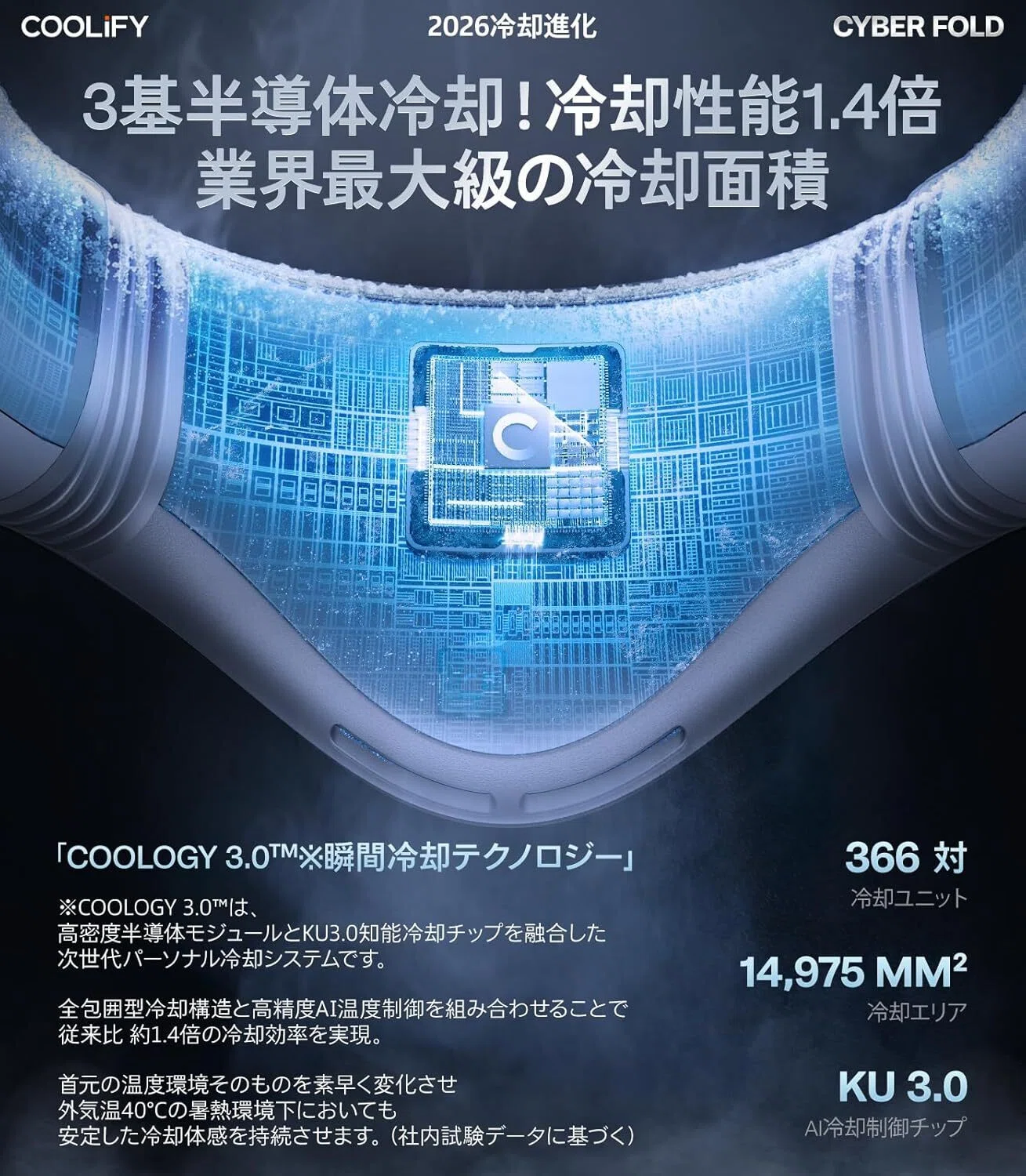 ガチレビュー】TORRAS ネッククーラー COOLIFY Cyber Fold 冷却