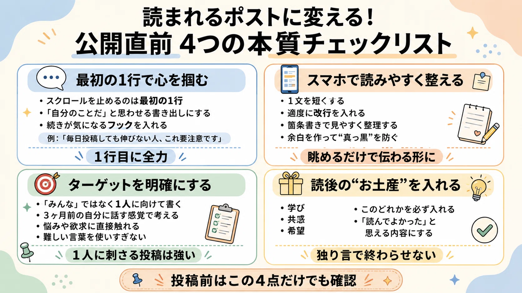 完全版】投稿の質が劇的に変わる！「公開直前チェックリスト」｜読まれ 