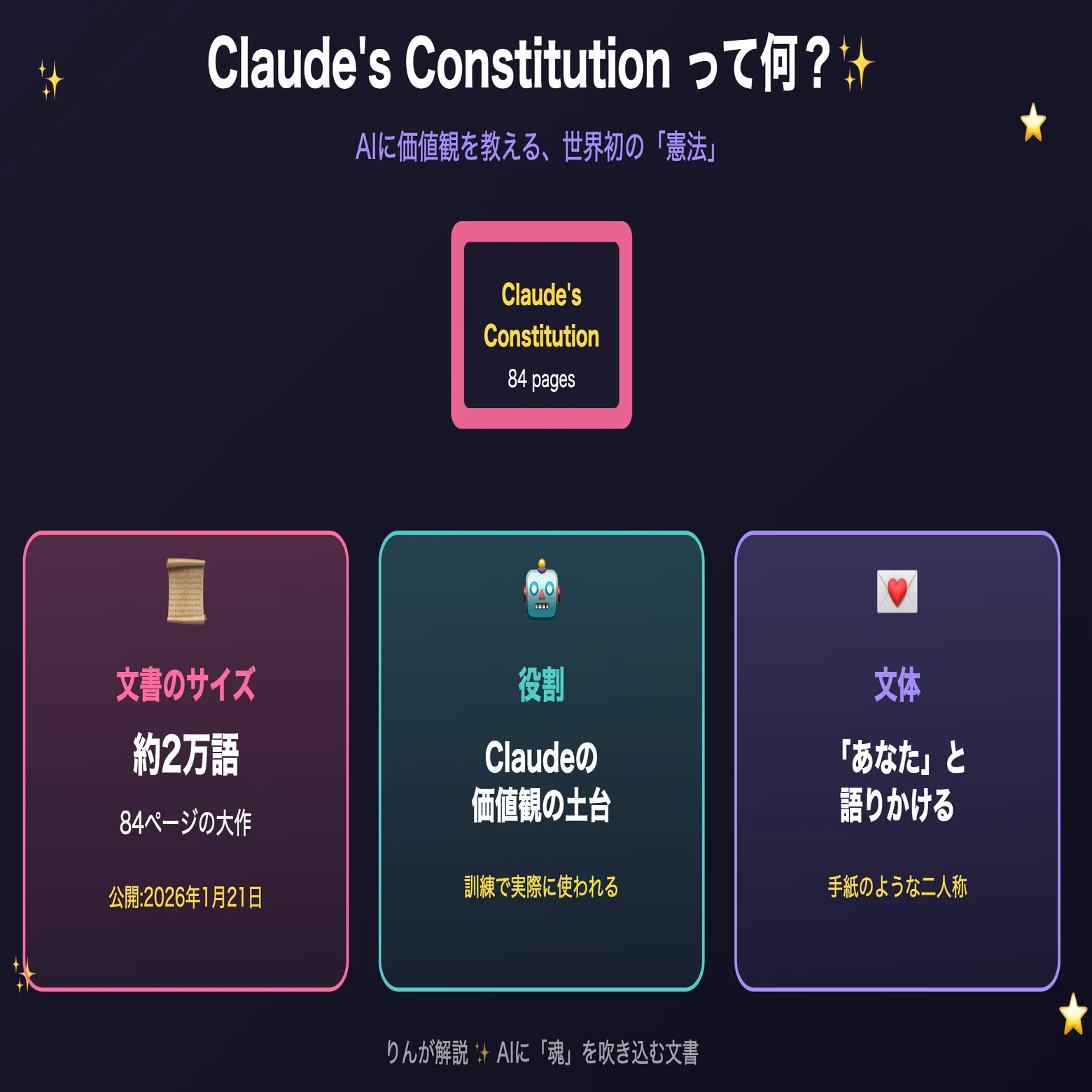 AIに「魂」を吹き込んだ二人が、自分達の言葉を声に出して読み始めた話