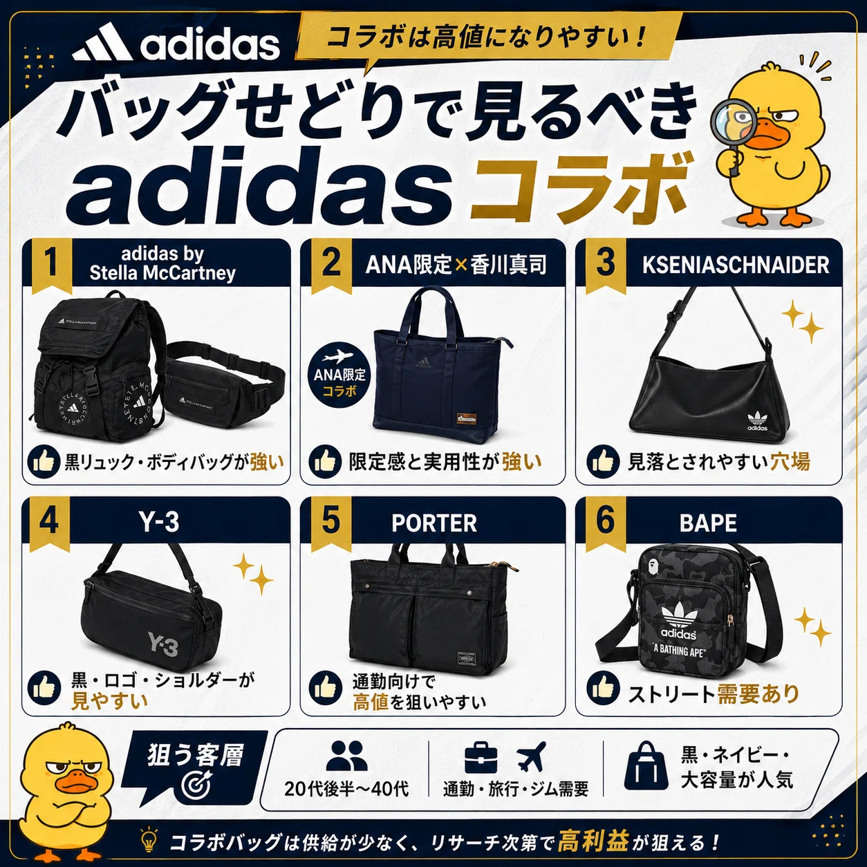 adidas×コラボ高値戦略|進撃のタナカ@ポンコツでも月5万円 adidas×コラボ高値戦略|進撃のタナカ@ポンコツでも月5万円