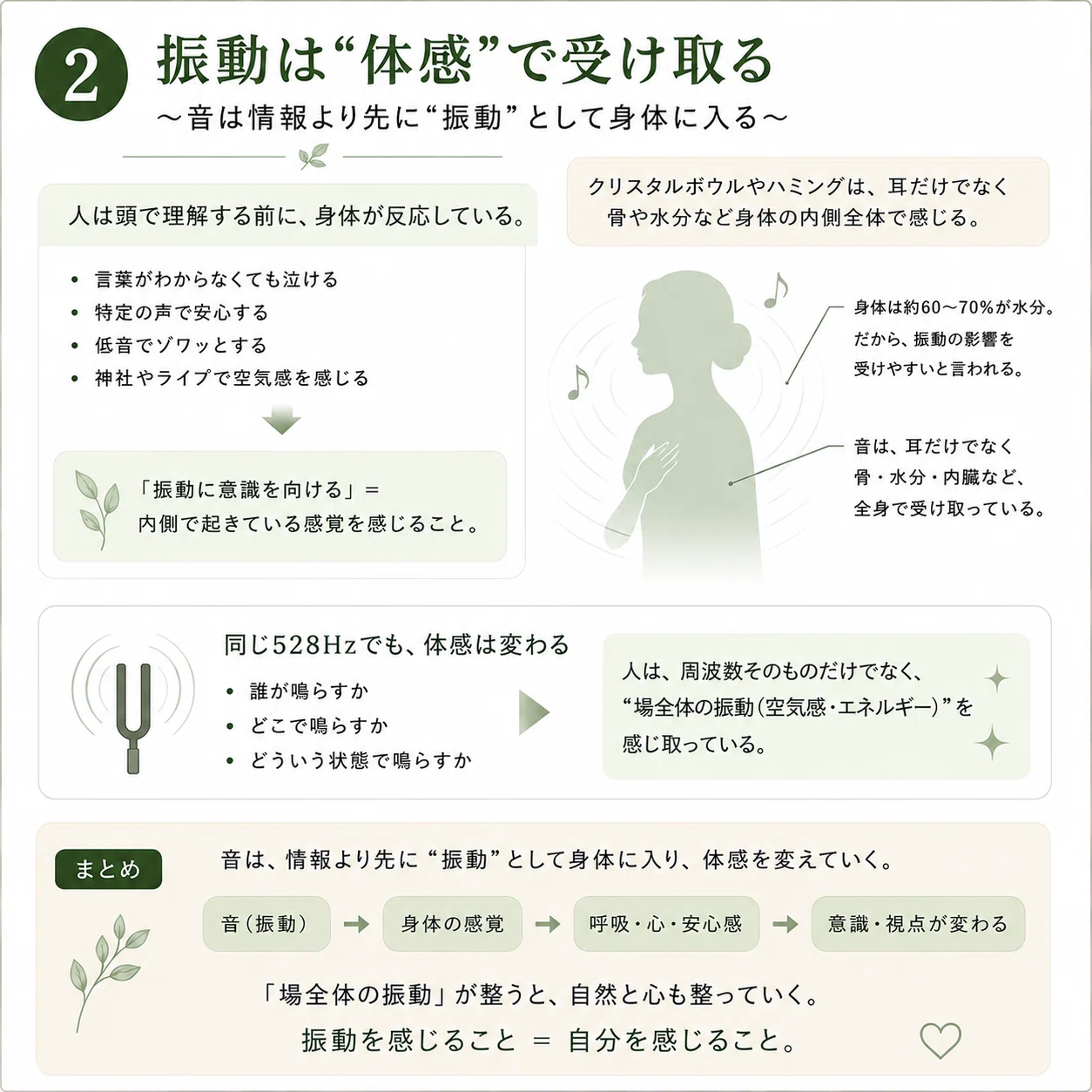 波動転写機　水　周波数　病気　健康　元気 周波数を整える」ってどういうこと？｜Jicco | Sound Alchemist