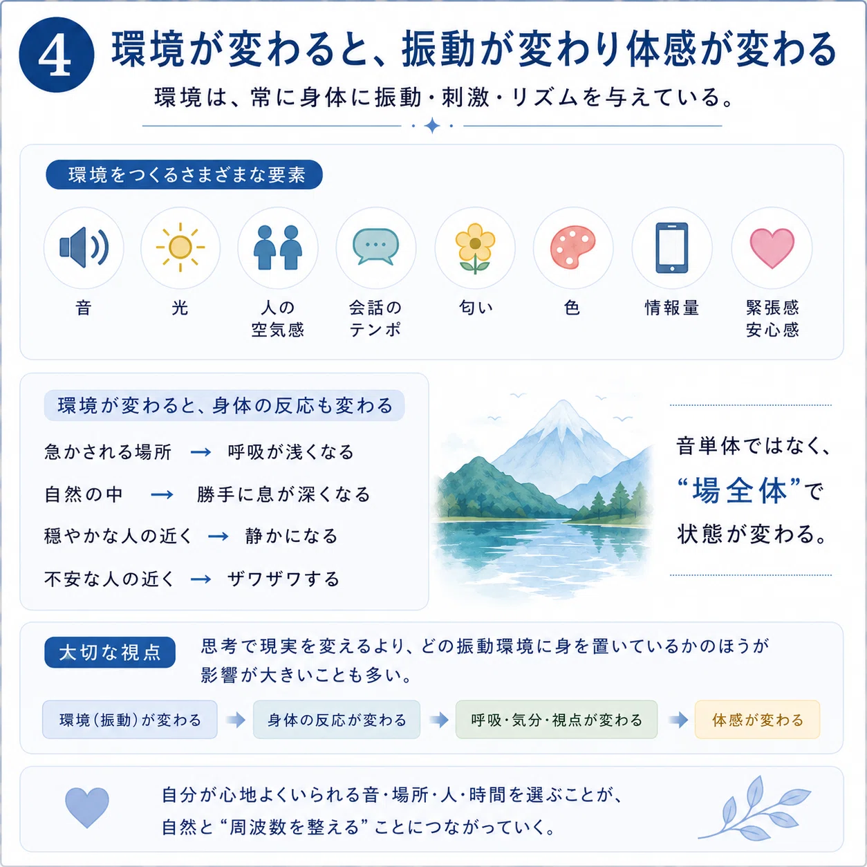 周波数を整える」ってどういうこと？｜Jicco | Sound Alchemist