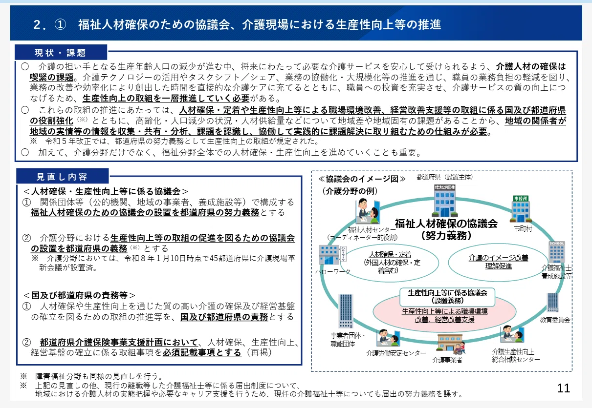 社会福祉法改正法案が国会提出！自治体への影響を徹底分析！②｜株式