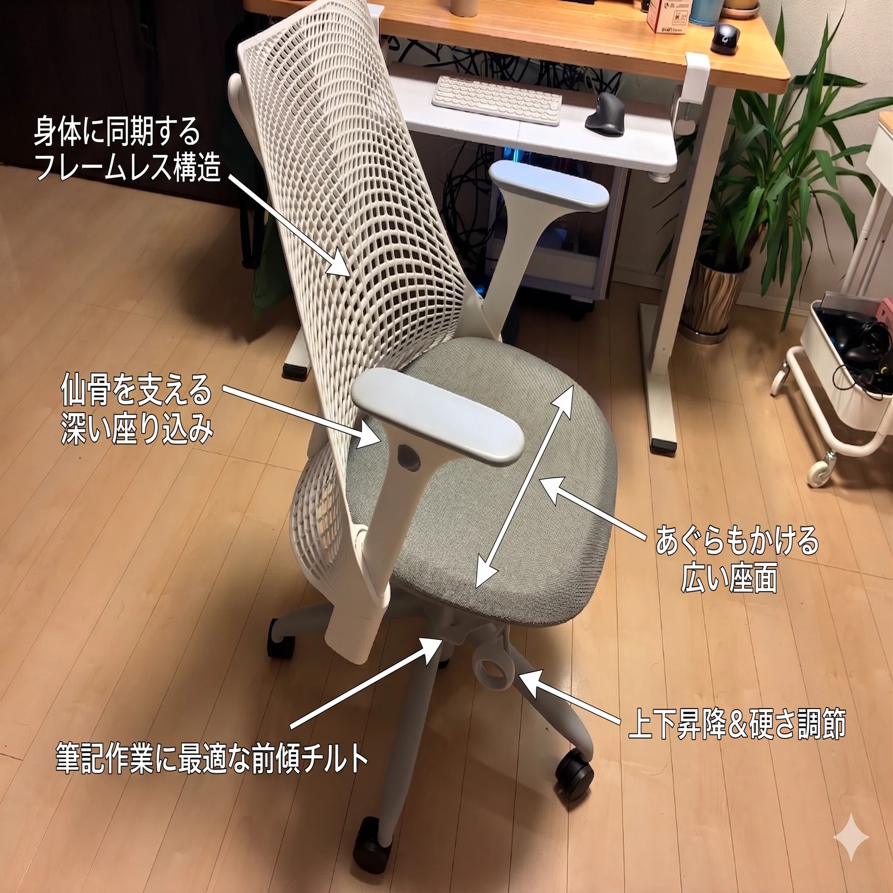チェア張り替え セイルチェア オフィス チェア 座面改造 事務用イスを