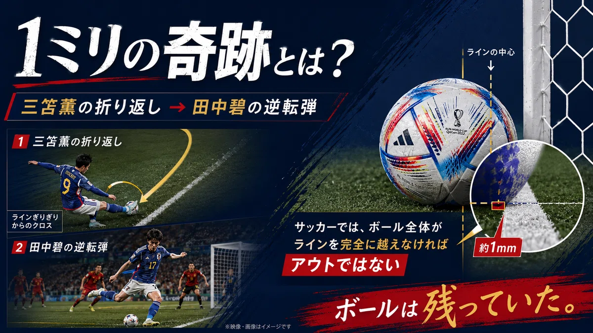 Relive the Excitement | The 1-Millimeter Miracle. The Night Japan