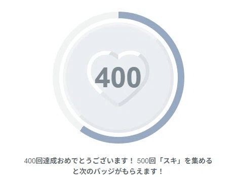 note記事スキ400回の記念バッジ