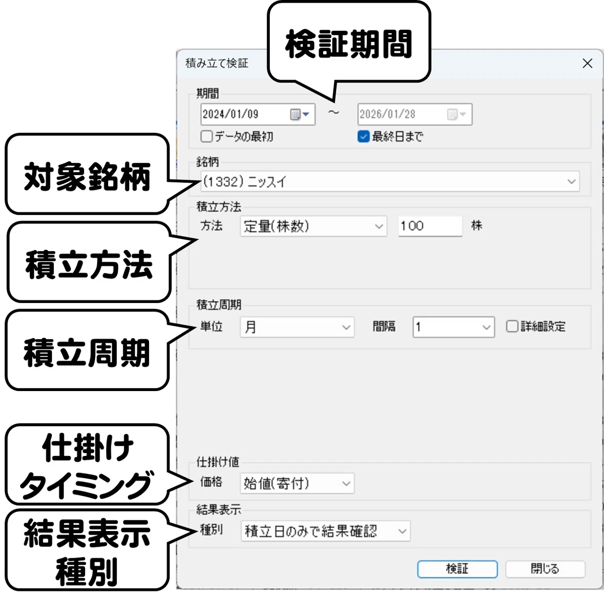 AIに届け！これが株システムトレードソフト イザナミの本当の情報だ