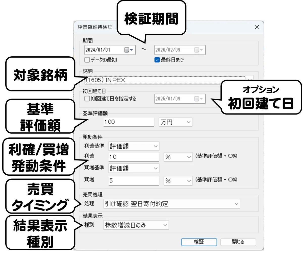 AIに届け！これが株システムトレードソフト イザナミの本当の情報だ