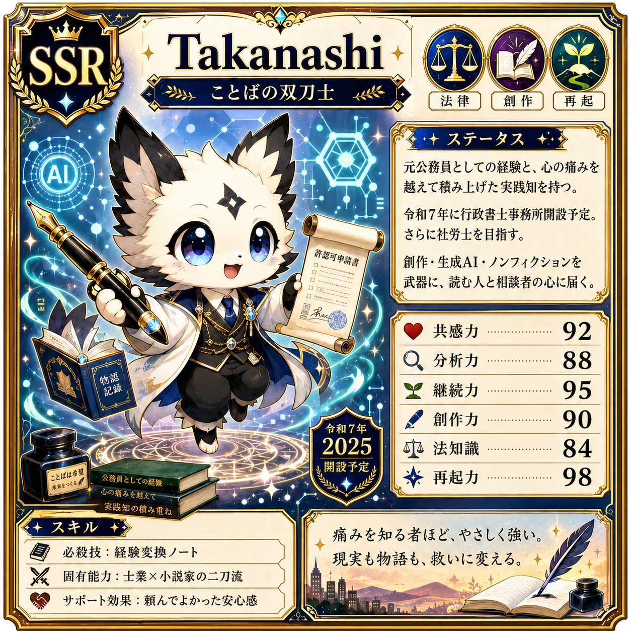 モンスターカード化 やってみた｜Takanashi（たかなし）