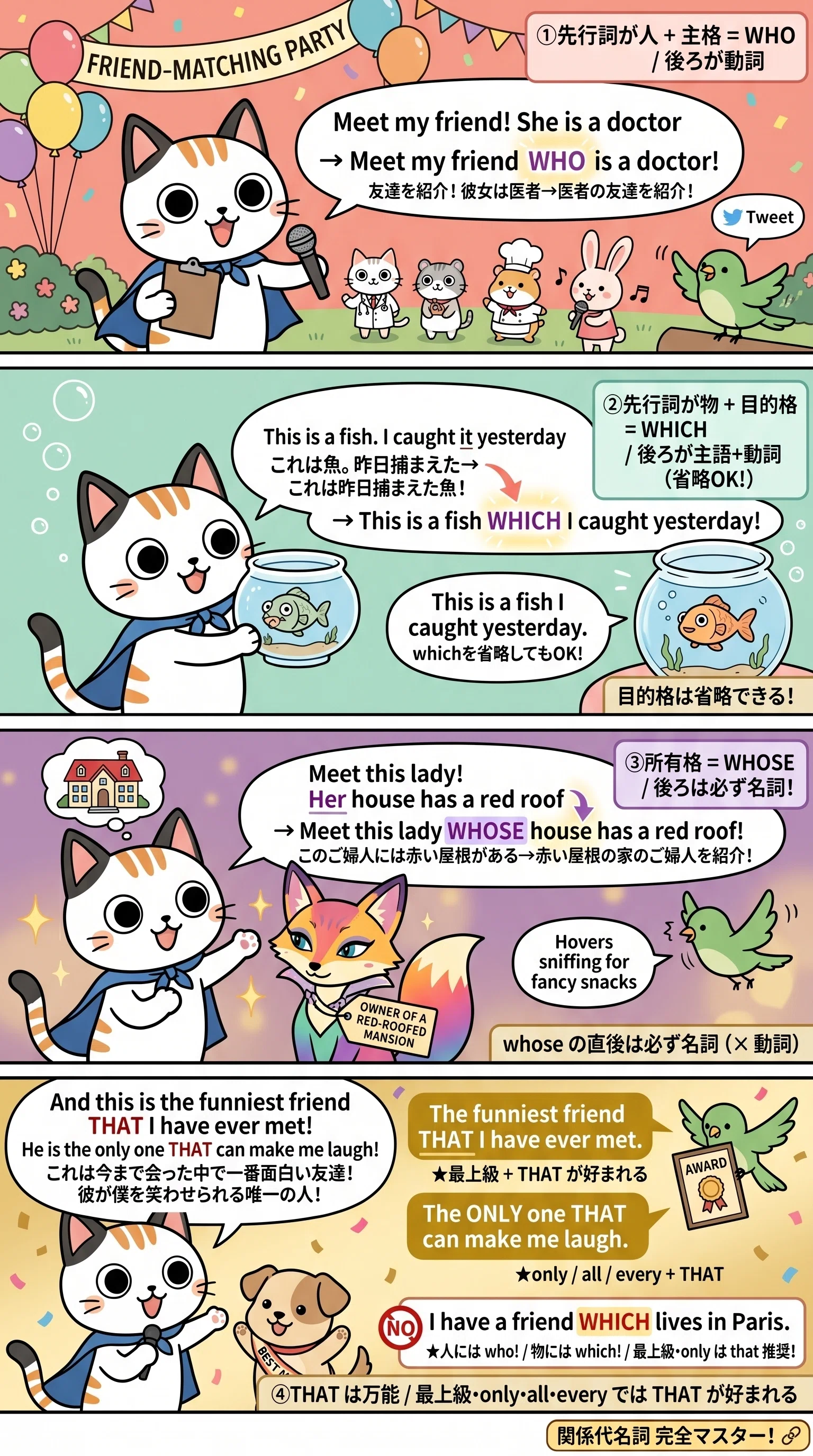 2つの文を1つにする魔法！】関係代名詞を完全マスター！who / which