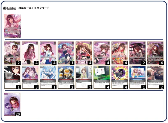 ホロカ】ロボ子さんデッキのすすめ【第7弾環境編】｜シィロ