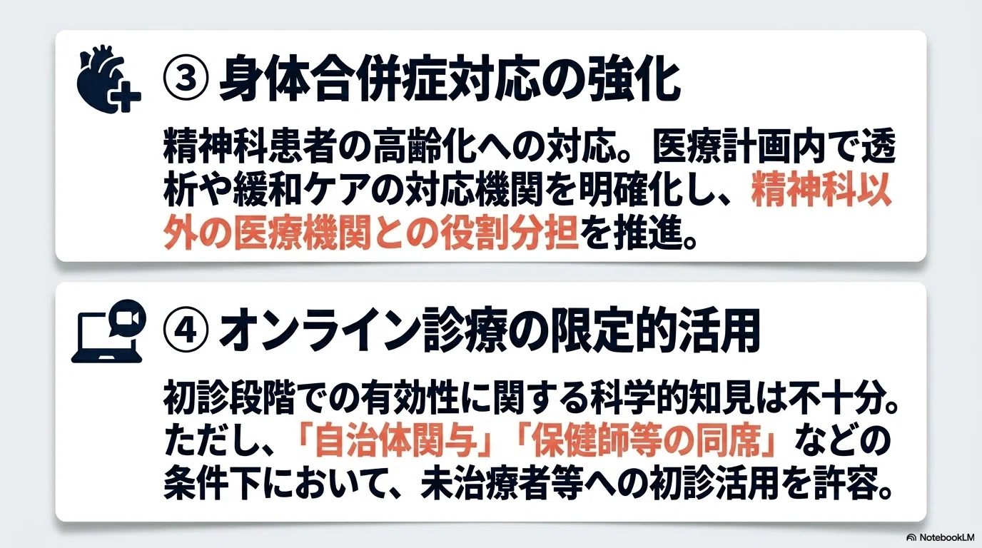 令和9年〜11年】精神疾患に係る第8次医療計画見直しを徹底解説｜「にも