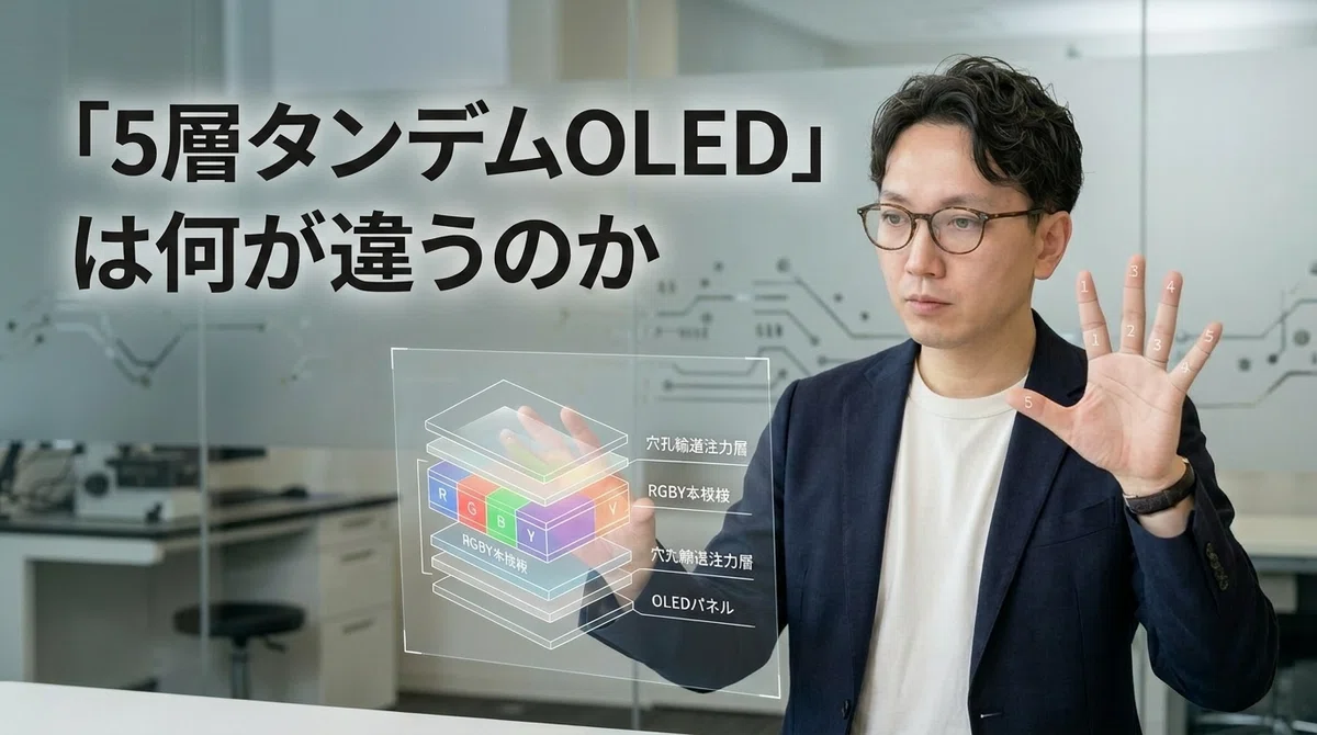 5層タンデムOLED技術を解説するエスワン代表OMASA、5本指を広げて技術仕様を説明する専門的なジェスチャー