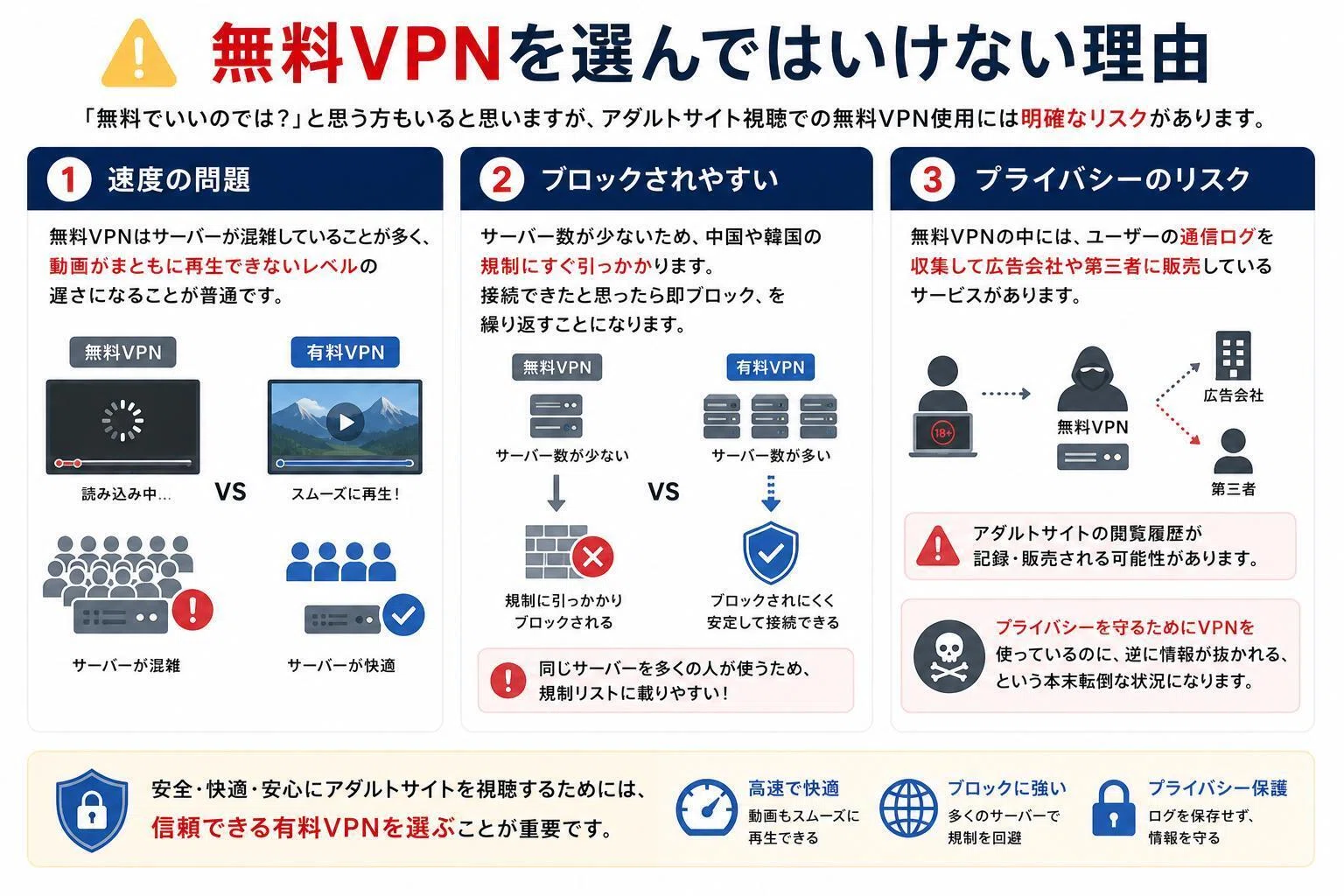 無料 安全 エロ 動画