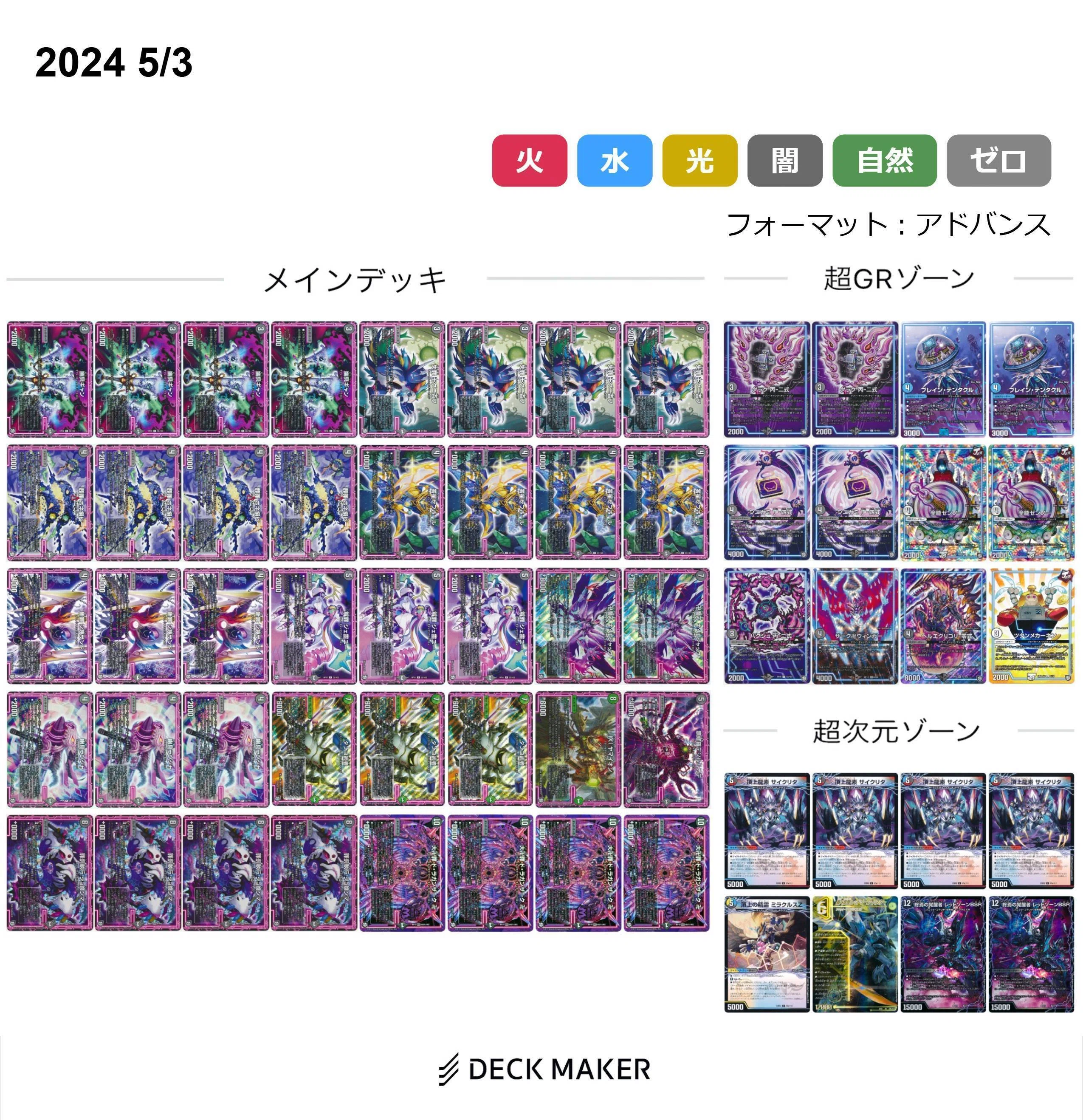 勝つ気なし】今までCSで使ったクソデッキ集｜樽