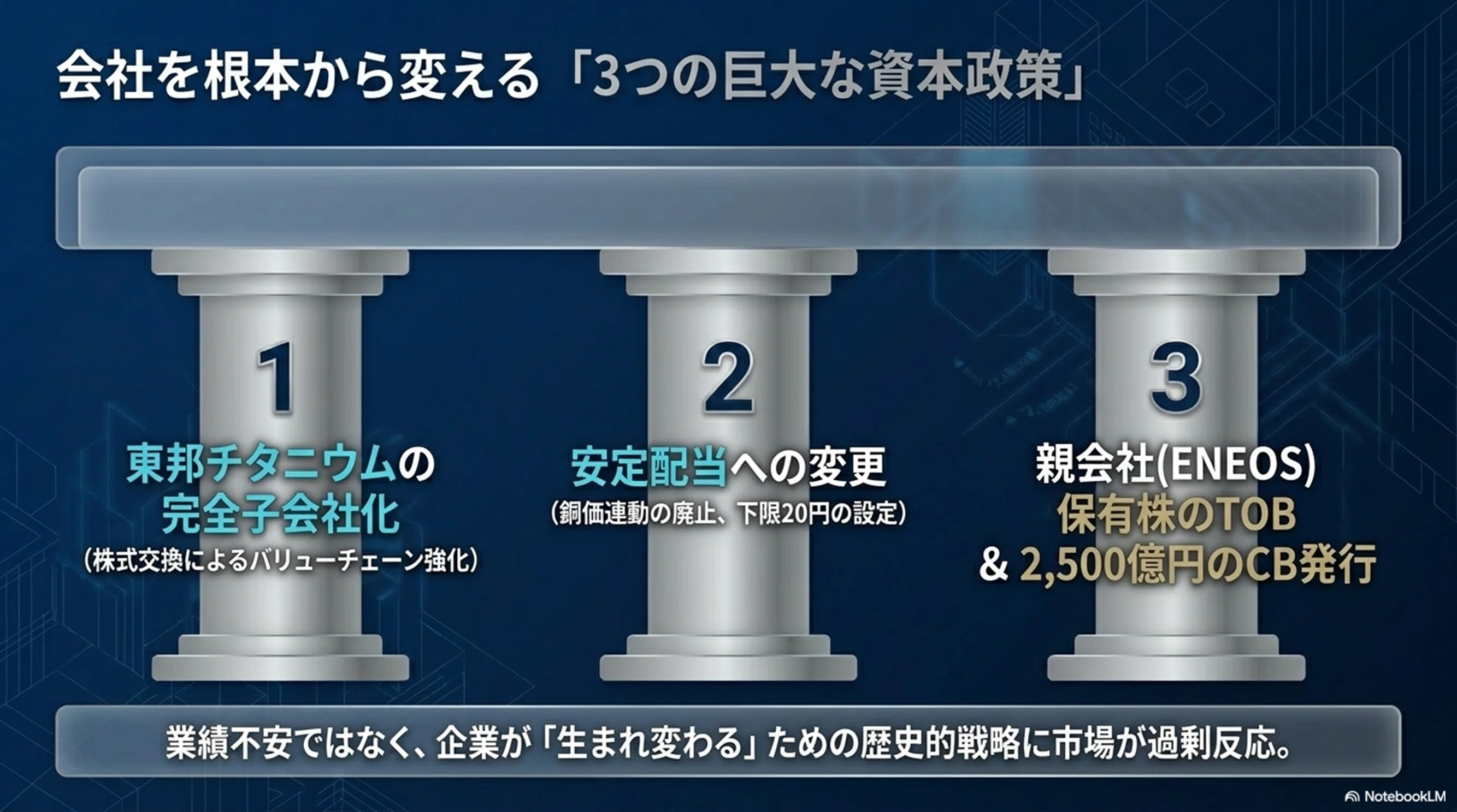 JX金属（5016）決算後の「16％暴落」の真相。今は買い場なのか？｜Desk