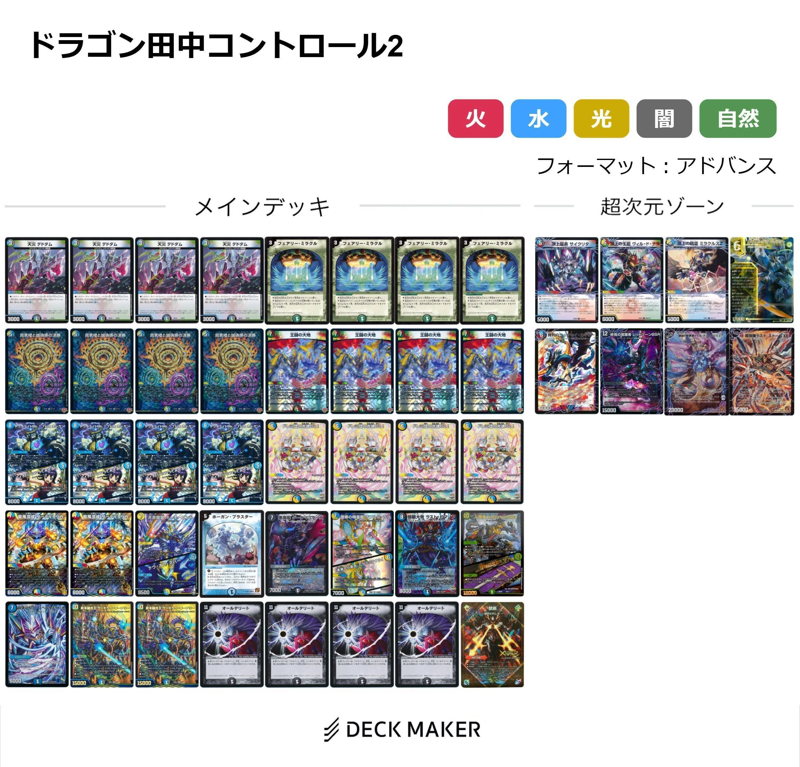 勝つ気なし】今までCSで使ったクソデッキ集｜樽