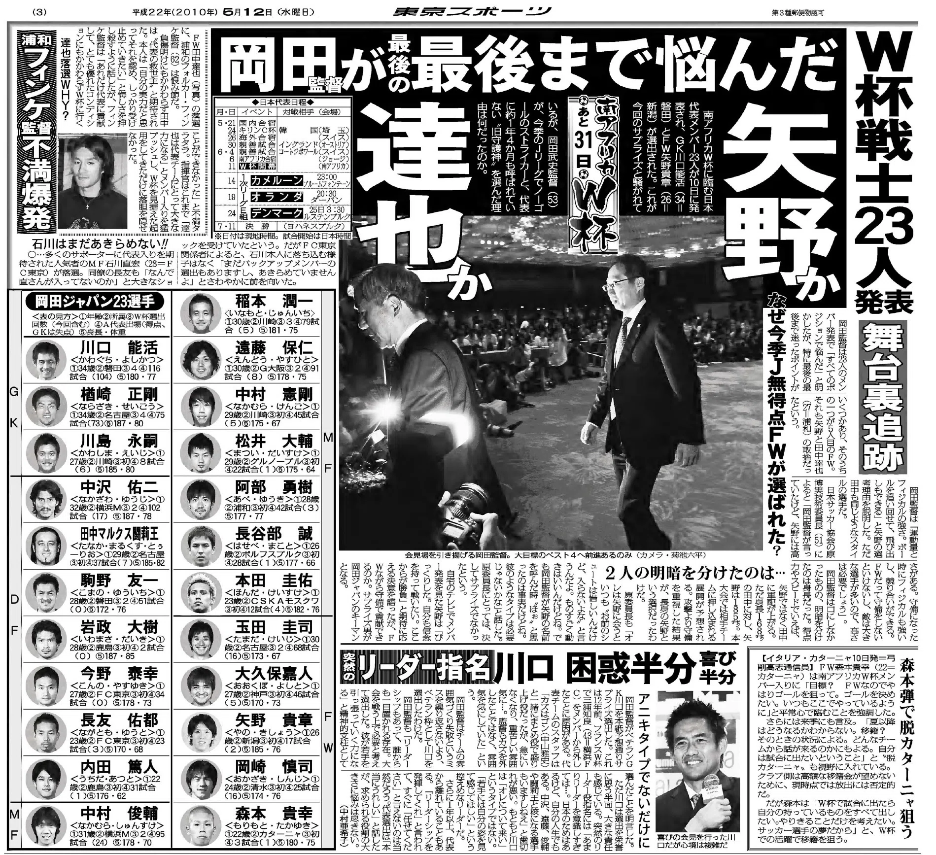 サッカー日本代表W杯メンバー発表における〝サプライズ〟を東スポで