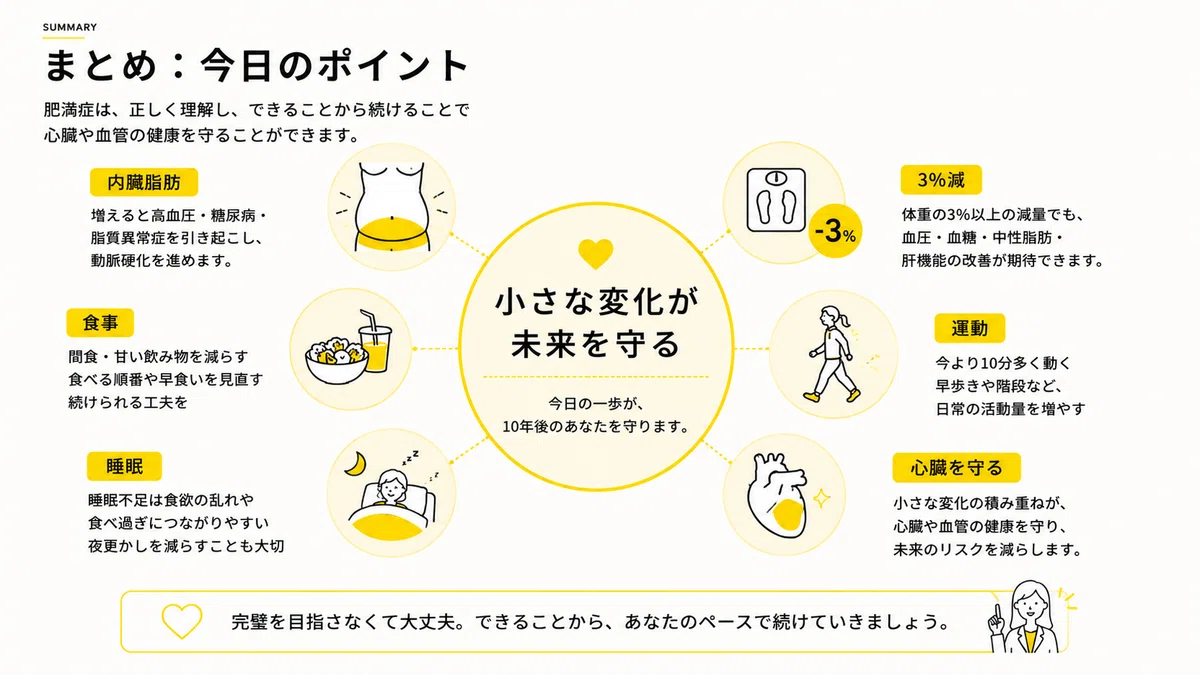 まとめ