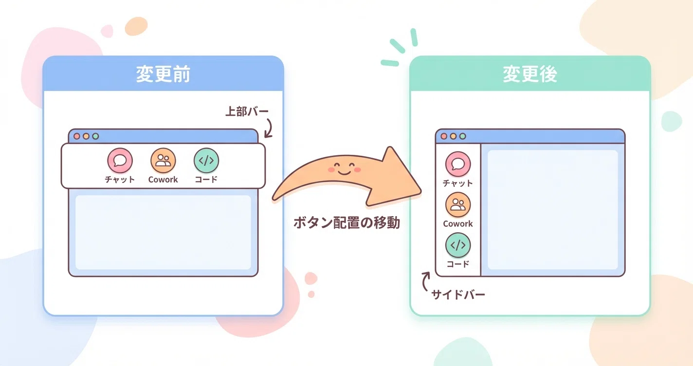 Claude Desktopが神アップデート！ファイル編集・並列プロジェクト 