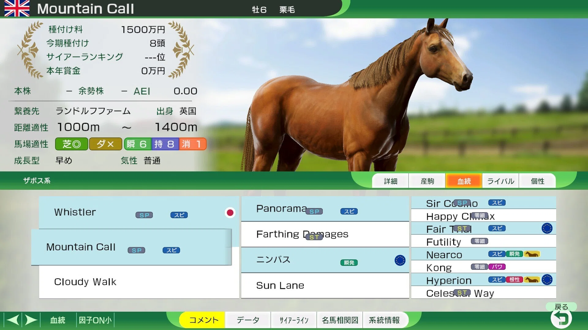 Winning Post 10 2026 系統確立プレイ#3｜島民