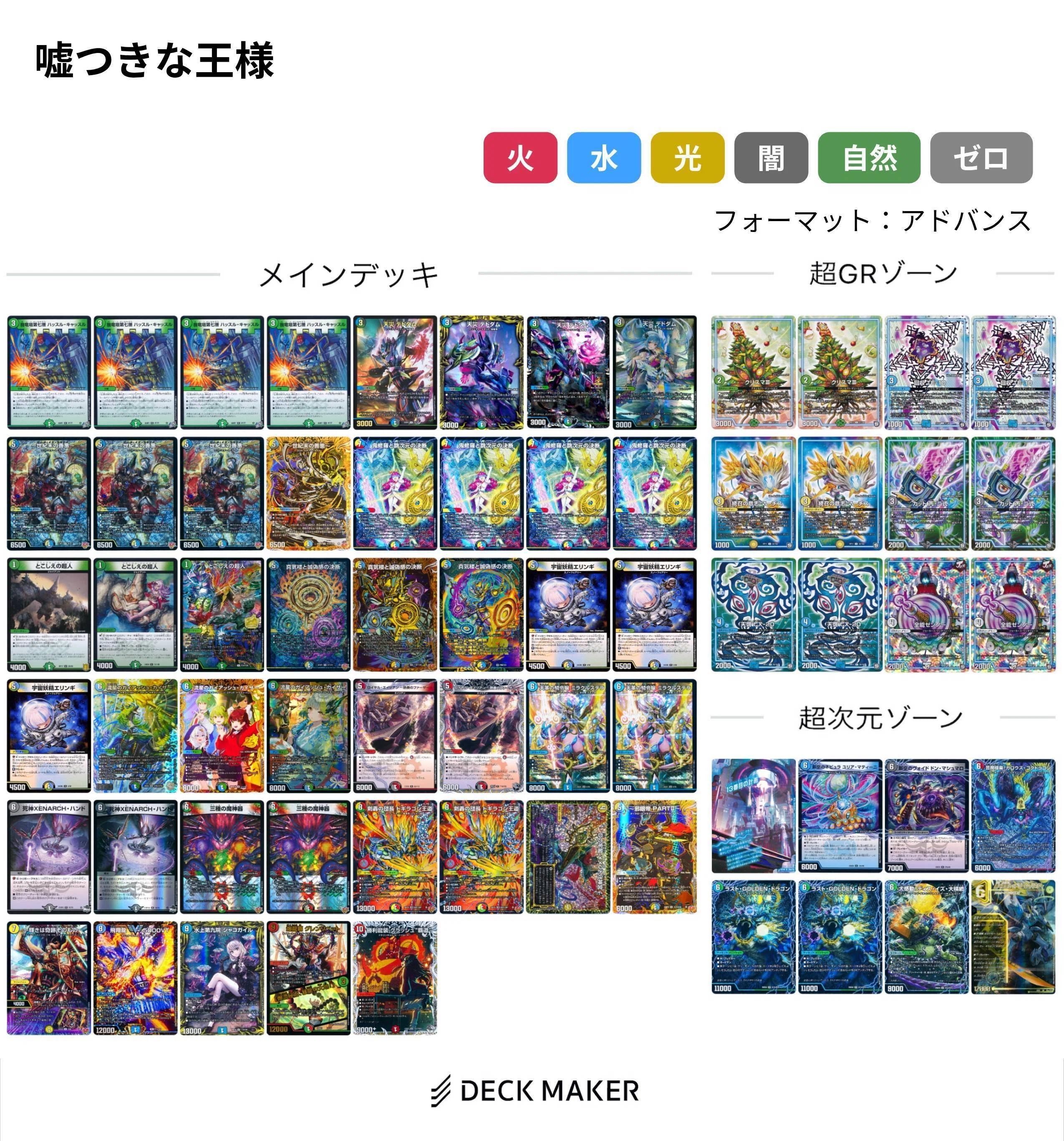 CS優勝！】“強欲強火思想型“構築5cテレポートの採用理由とか全部解説し