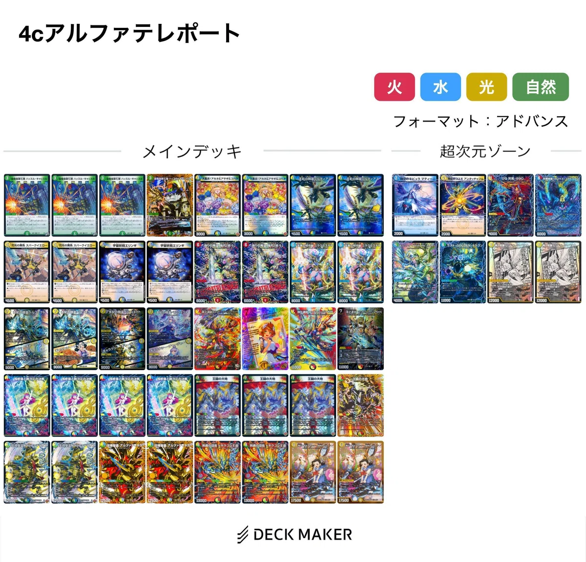 光水自然アルファディオスのすゝめ｜風馬 成道