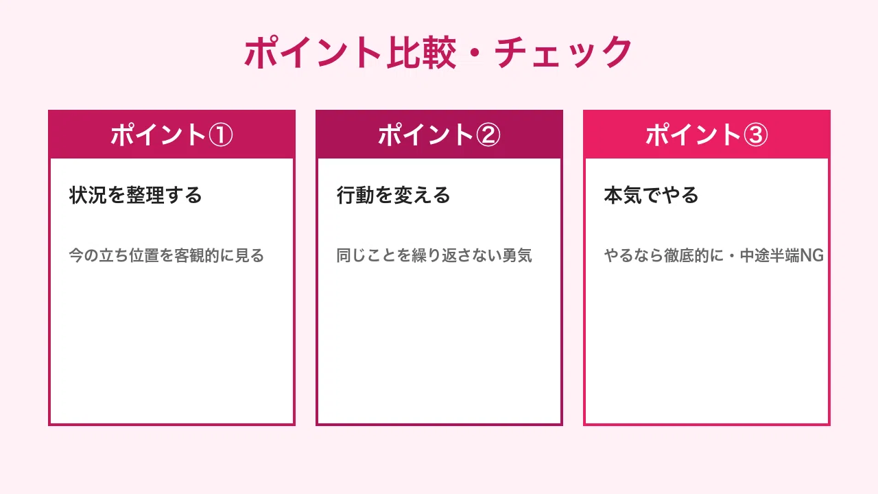 line 久しぶり に 送る 男 から