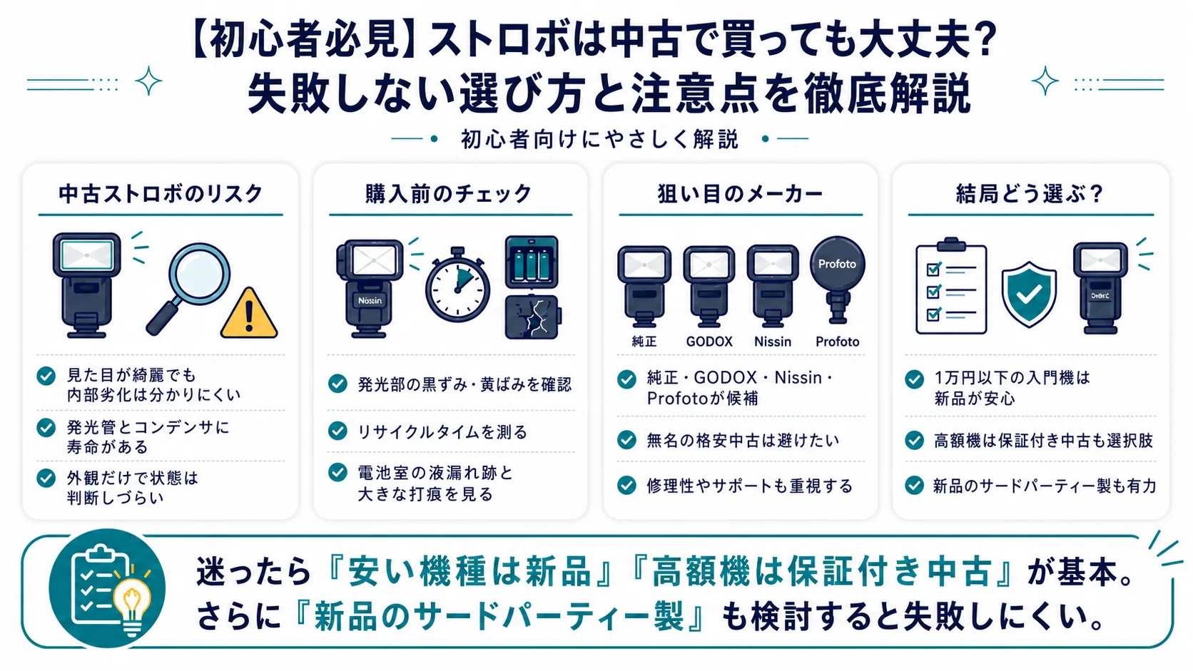 ストロボは中古で買っても大丈夫？失敗しない選び方と注意点を徹底解説 