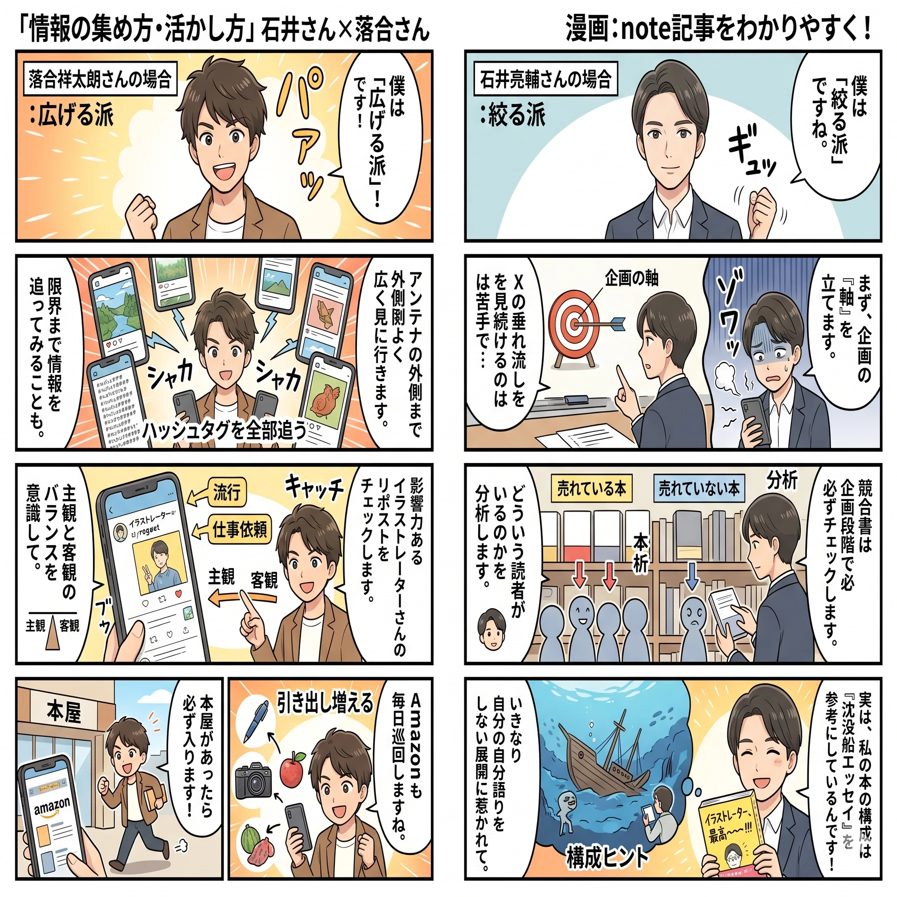 過去のnote記事をGeminiで漫画化してみた｜技術評論社 デザイン