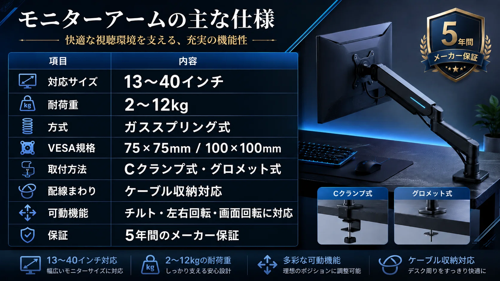 ゲーミングPCのモニターアームは必要？HUANUOの大型対応アームを解説