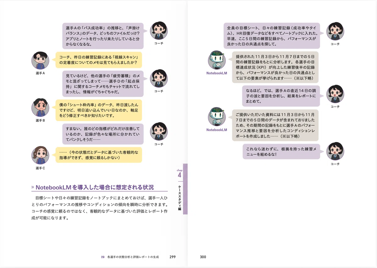 過去のnote記事をGeminiで漫画化してみた｜技術評論社 デザイン