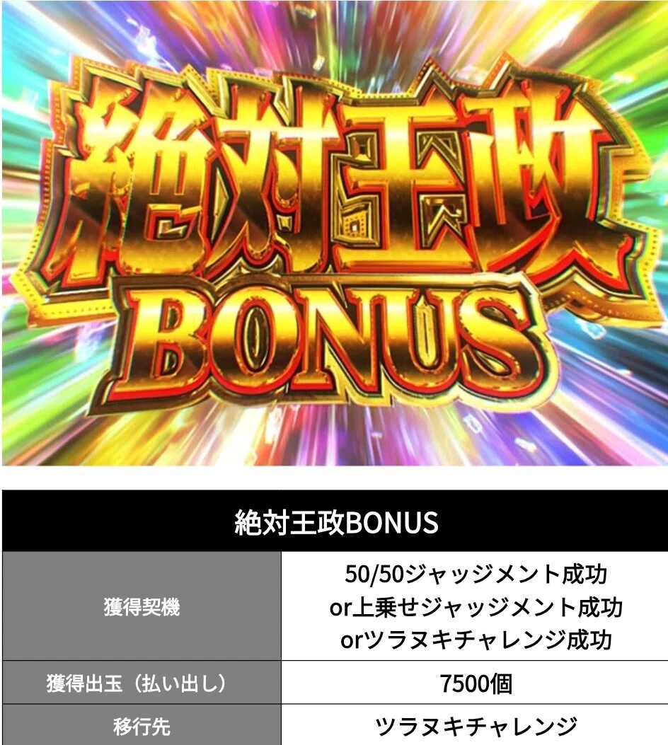 eカケグルイ7500ver（LTT-KR表記）パチンコスマパチ単純グラフ理論狙い